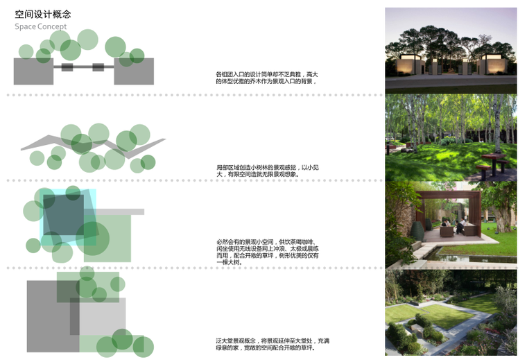 [深圳]招商花园居住区景观概念方案-知名景观公司_9