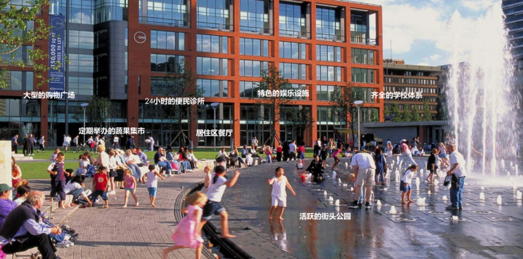[上海]闵行马桥大型混合居住区规划-知名景观公司_5