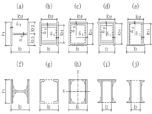 钢结构标准设计规范资料下载-公路钢结构桥梁设计规范(钢桁梁)