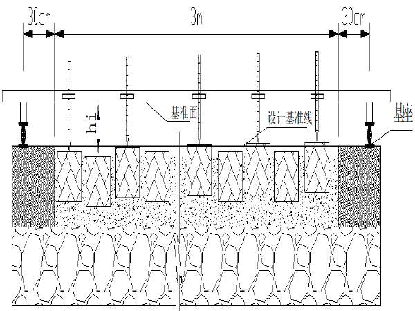 300m运动场地su资料下载-300m比利时路路面技术交底