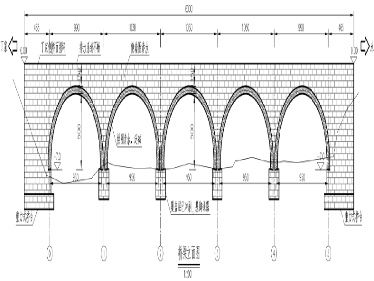 桥梁钢管护栏cad施工图资料下载-​[重庆]实腹式圬工结构拱桥加固施工图