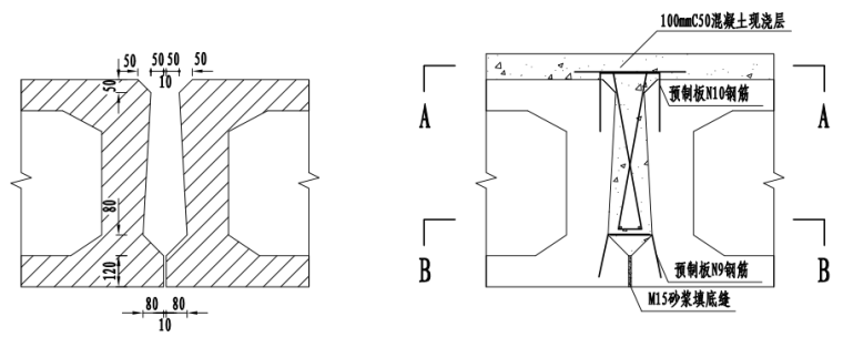  2×16.0m预应力空心板桥梁施工图设计_10