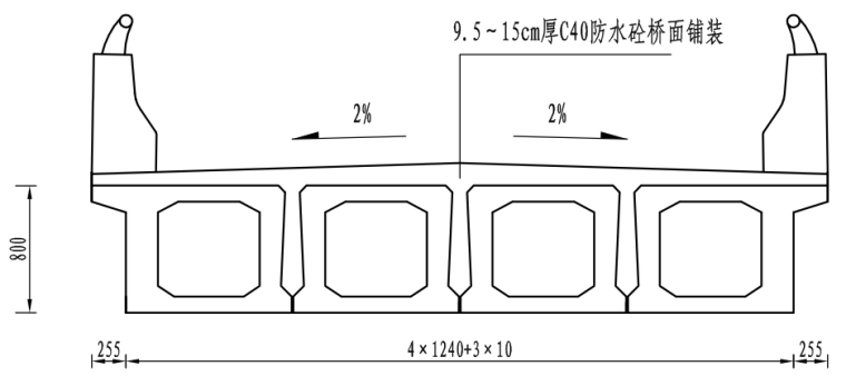  2×16.0m预应力空心板桥梁施工图设计_5