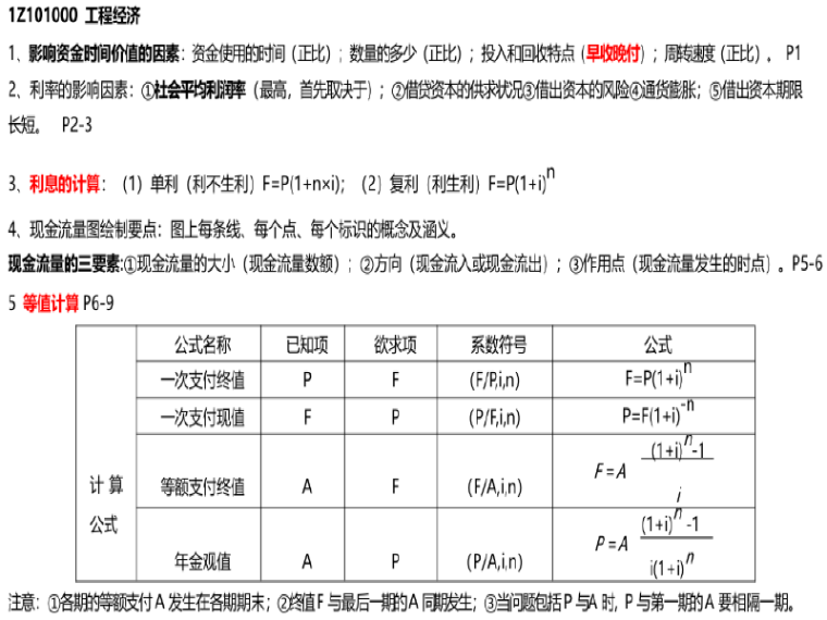 一级建造师一级建造师资料下载-2019年一级建造师《工程经济》考前10页纸