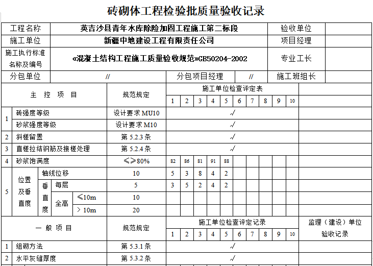 混凝土施工检验批质量验收记录填写范例资料下载-砖砌体工程检验批质量验收记录（完整版）