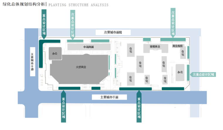 [安徽]银泰城新科技文化中心景观方案文本_15