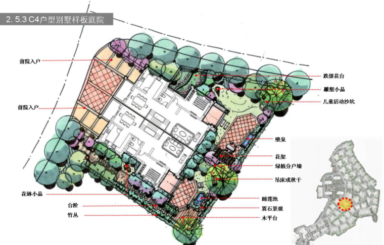 别墅园林庭院资料下载-[浙江]舟山中恒居住别墅庭院方案文本