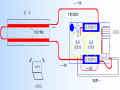 梁板智能张拉及智能压浆工艺简介