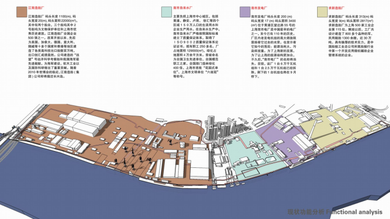 [上海]世博滨江公园详细规划景观方案文本_15