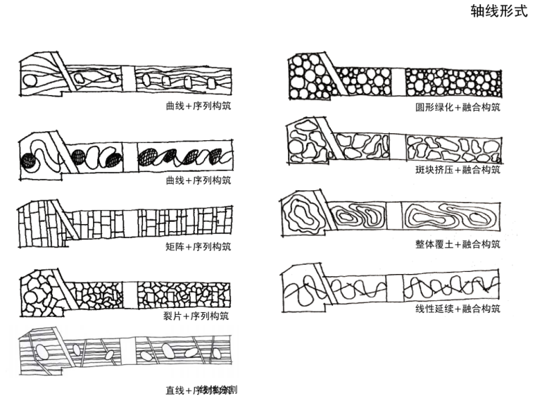 [上海]虹桥商务区景观设计方案文本_5