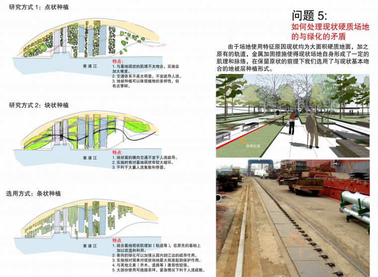 [上海]世博滨江公园详细规划景观方案文本_20