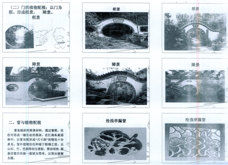 180平复式楼装修资料下载-园林规划设计讲义180页