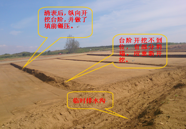 对砂性土路基施工质量控制的认识_5