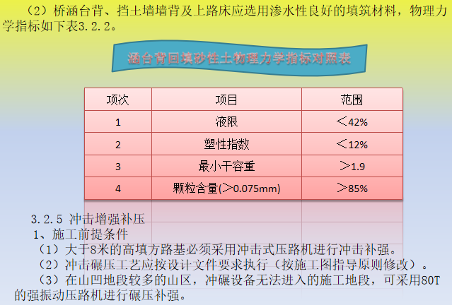 高速公路路基施工作业标准化(103页)_9