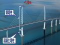 港珠澳大桥CB05标施工关键技术及新工艺
