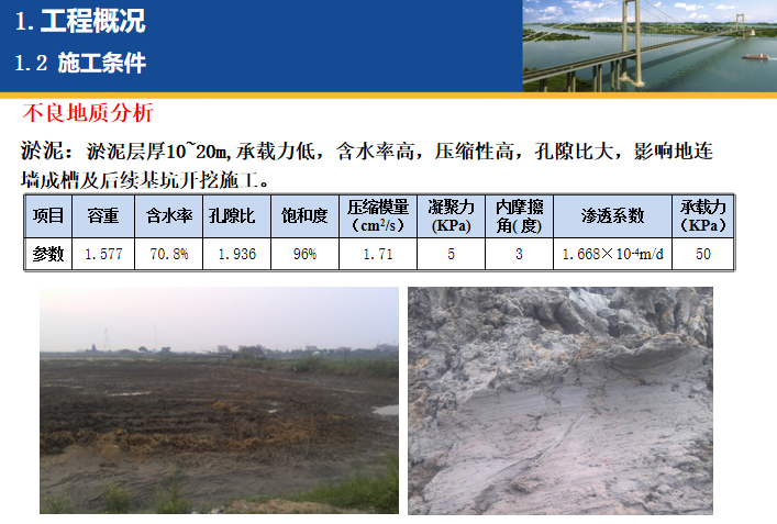 虎门二桥地连墙施工方案评审ppt(76页)_2