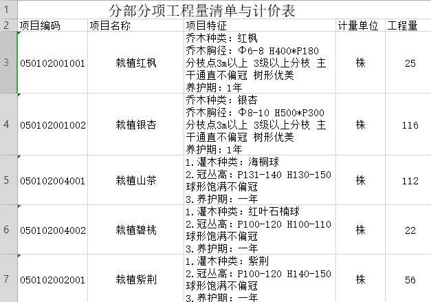 重庆植物配置表资料下载-园林景观植物绿化价格清单表