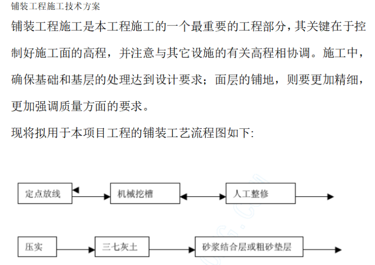 铺装工程施工技术方案word_1