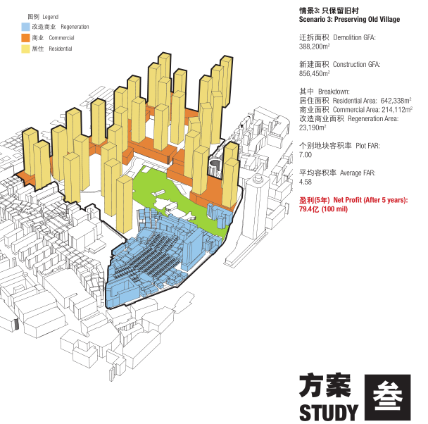 [深圳]湖贝老村改造概念规划方案-500年历史-园林景观资料交流-筑龙园林景观论坛