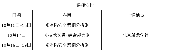 消防考试密卷资料下载-消防小班密训！1天不提10分，秒退费！