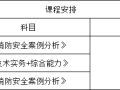 消防小班密训！1天不提10分，秒退费！