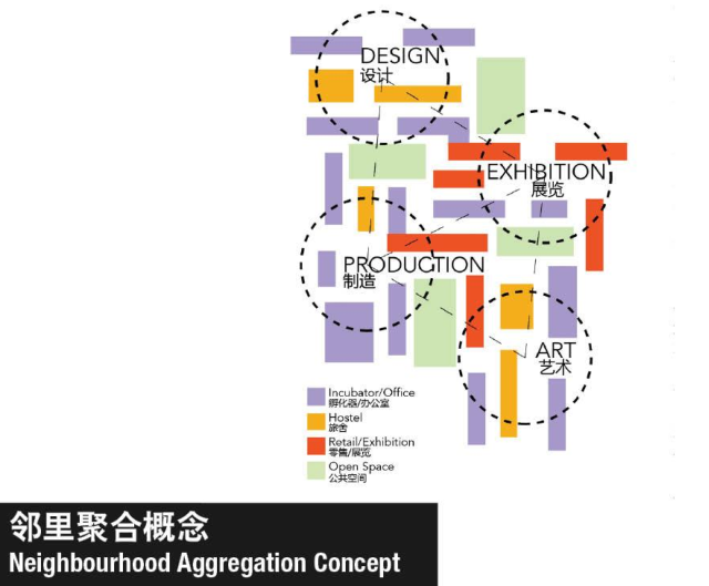 [深圳]白石州村旧村落改造概念规划方案文本_9