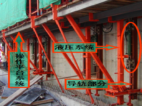 翻模施工教程资料下载-高墩薄壁结构液压自爬模施工简介