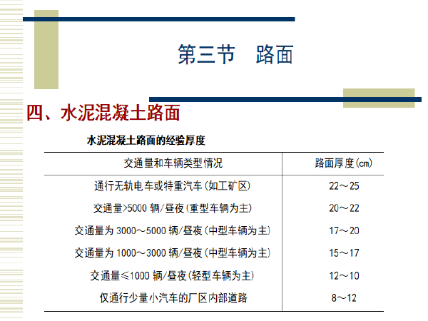 城市道路基本知识资料下载-道路运输与交通规划之城市道路路面基本知识