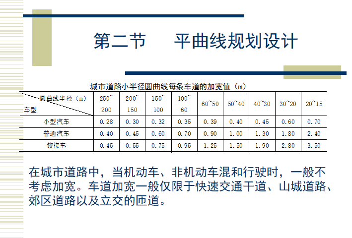 城市道路平面线形规划设计(78页)_7