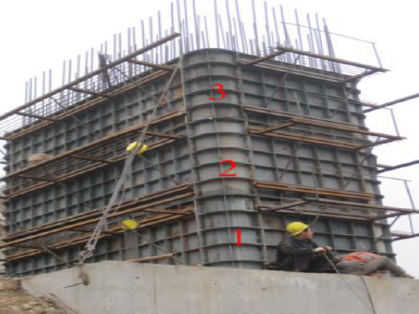 空心薄壁墩翻模安全资料下载-预应力混凝土桥梁高墩翻模施工专项方案