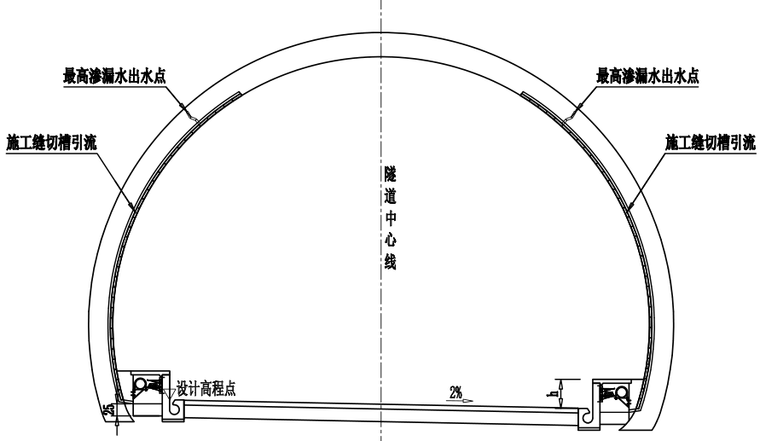 [四川]高速隧道养护维修治理加固施工图设计_4