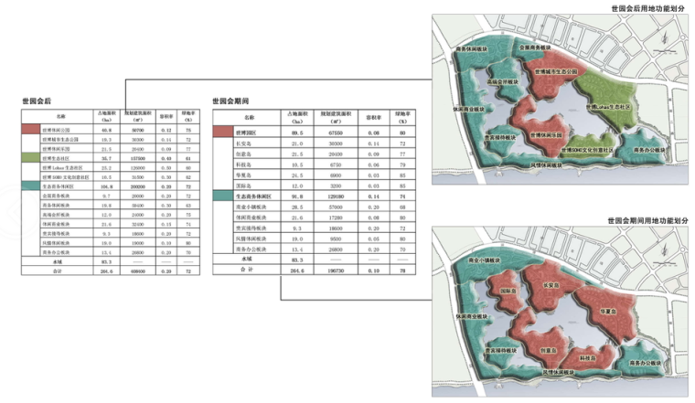 [陕西]西安世界园艺博览园概念性规划方案_6