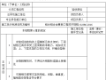  铝合金模板安装工程检验批质量验收记录表