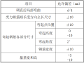 [湖北]高速公路独柱墩盖梁施工技术交底