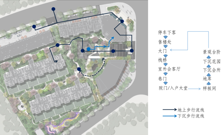 [辽宁]沈阳知名地产新中式居住区景观方案文本_15