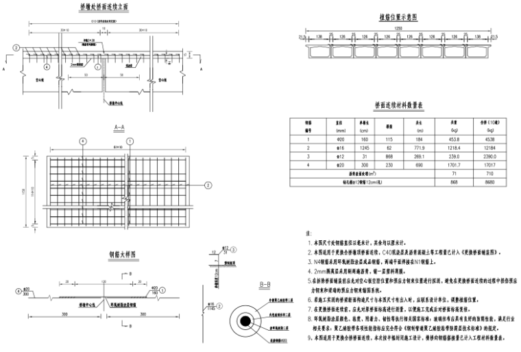 预应力混凝土空心板大桥加固工程图纸_5