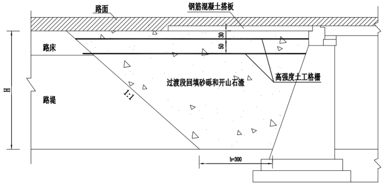 [贵州]渡口改桥工程跨江拱桥施工图(含标文)_4