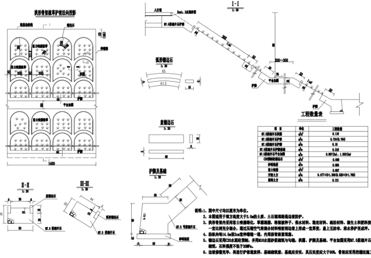 城市外环路及支线道路建设工程施工图纸_11