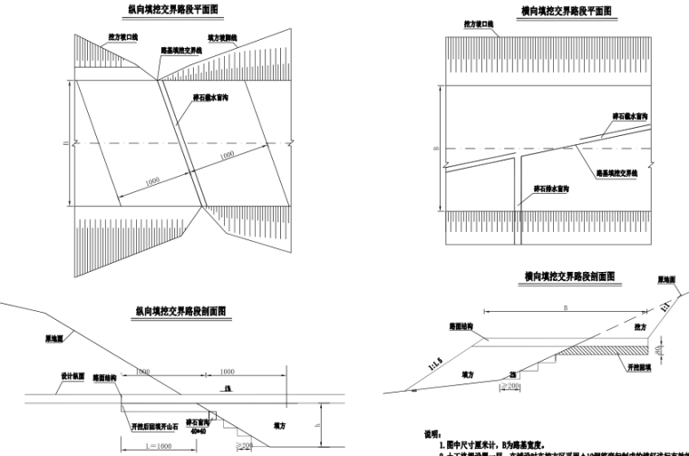 城市外环路及支线道路建设工程施工图纸_7