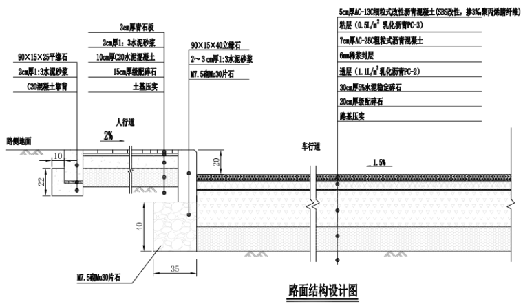 城市外环路及支线道路建设工程施工图纸_4