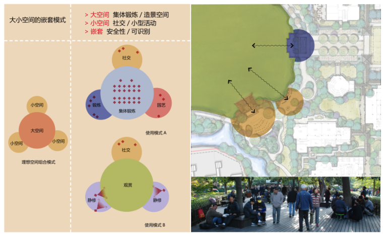 [浙江]乌镇老年公寓社区景观方案文本-施工_6