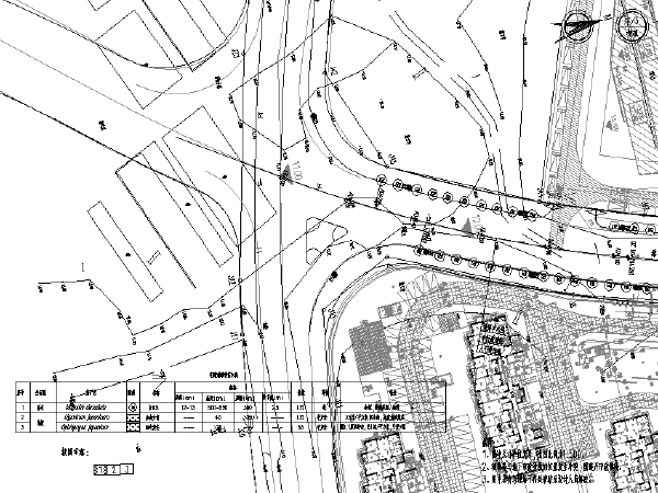 市政绿化养护期资料下载-公园配套道路及市政管线工程初步设计图纸