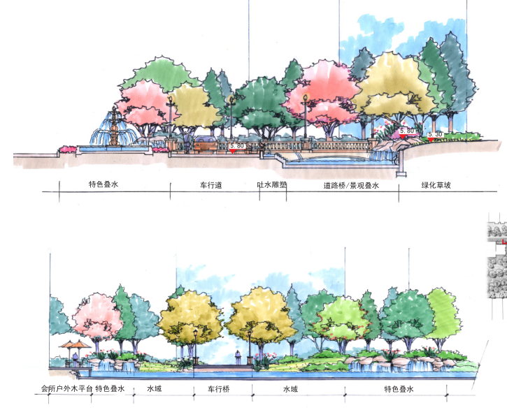 加急！搞懂什么是深化设计方案，甲方乙方都少花这3种冤枉钱
