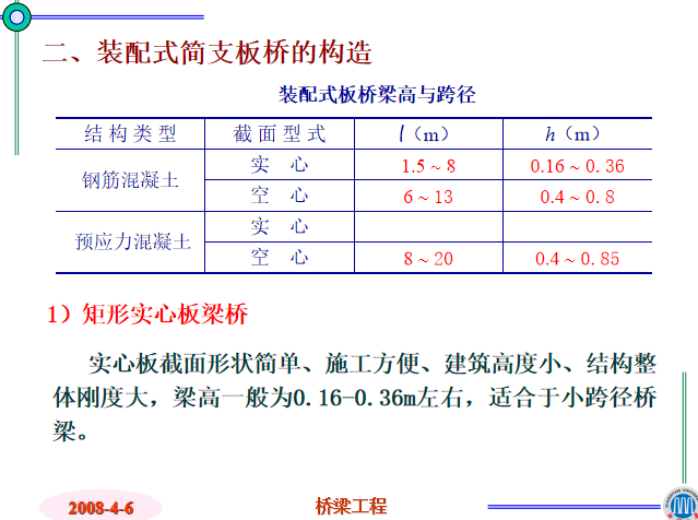 混凝土梁桥构造与设计要点总结(84页)_4