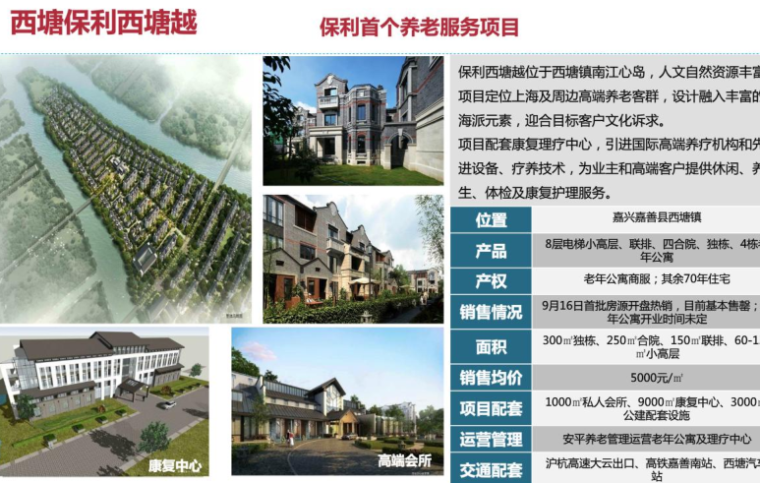 中国十大民营设计院资料下载-2013十大养老地产