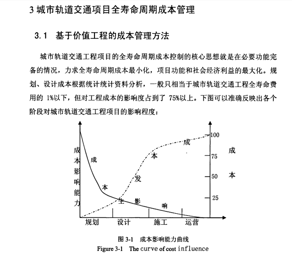 [硕士]城市轨道交通项目全寿命周期成本分析_5