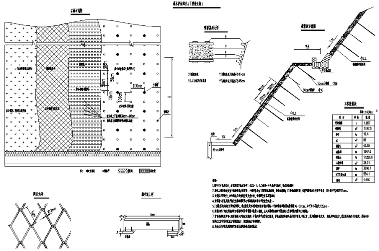 [贵州]互通公路工程两阶段施工图设计(CAD)_6