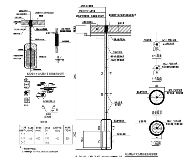 抗浮锚杆的施工方案资料下载-扩大头式囊式扩体抗浮锚杆施工方案（17页）