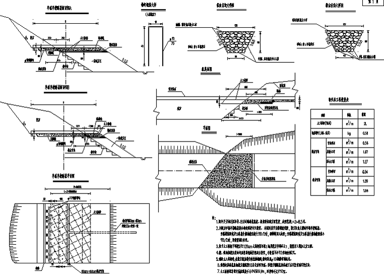 [贵州]互通公路工程两阶段施工图设计(CAD)_5