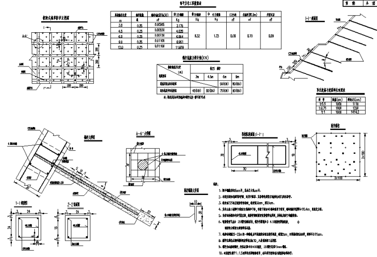 公路改扩建工程两阶段施工图设计(含预算)_5